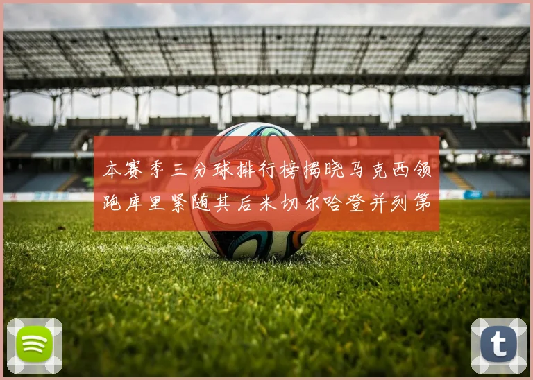 本赛季三分球排行榜揭晓马克西领跑库里紧随其后米切尔哈登并列第四