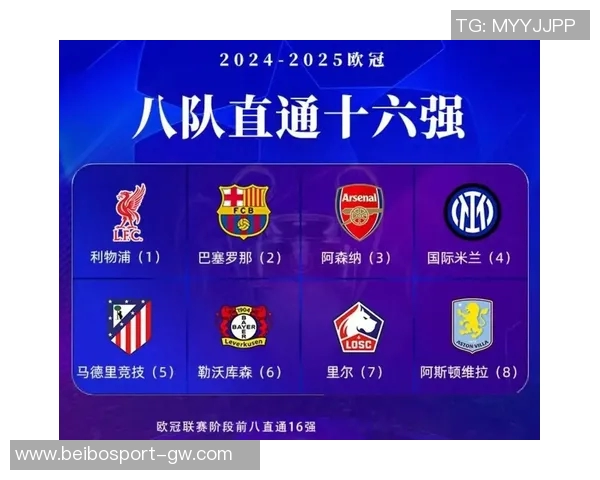 俱乐部身价排行榜揭晓皇马领跑英超球队占据前15名中的8席